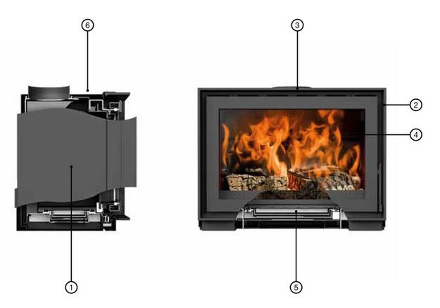 Barbas Bellfires Unilux series